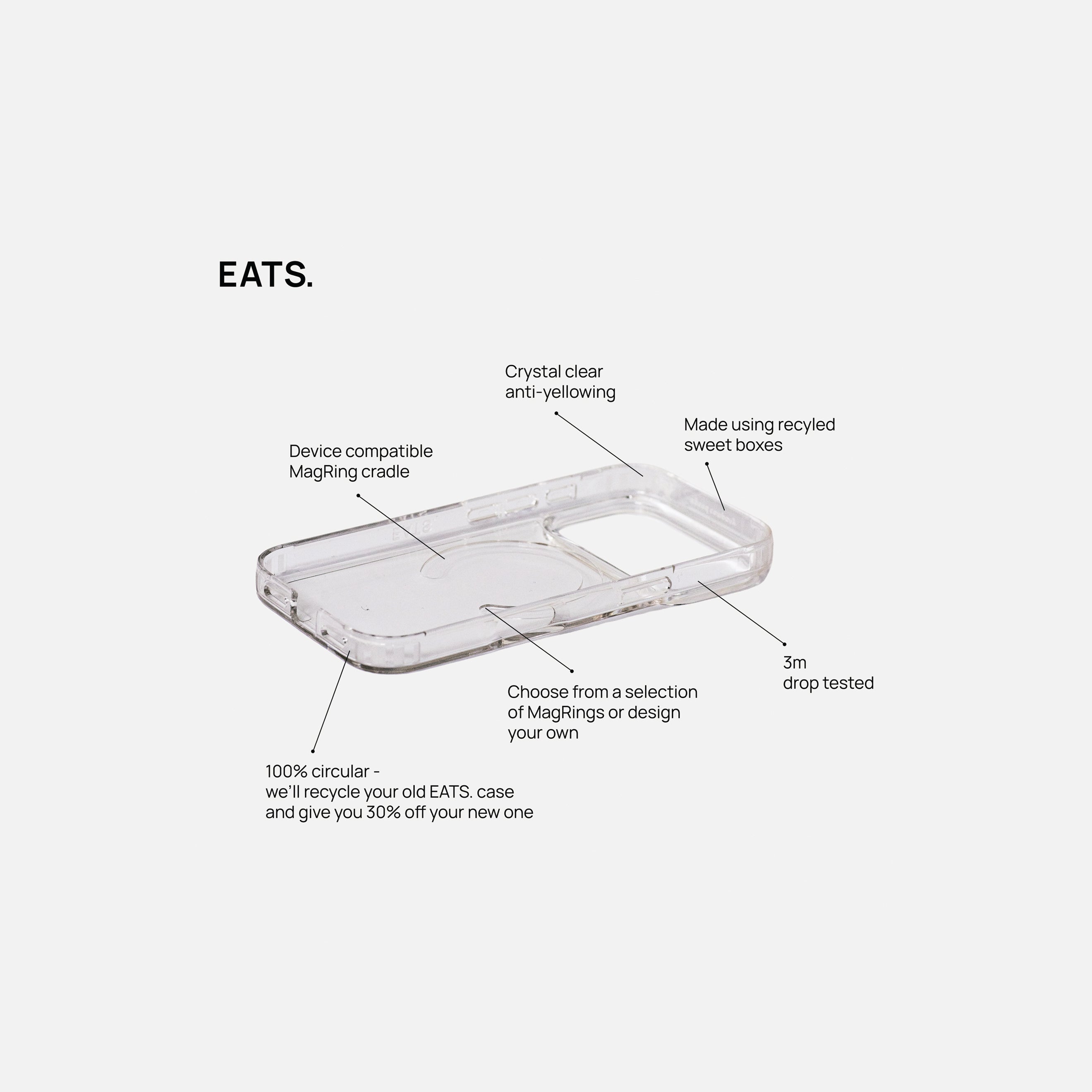 EATS. 2.0 Clear Case iPhone 16 Pro
